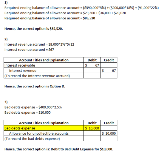 1) Required ending balance of allowance account = ($590,000*5%) +($200,000*18%) + (91,000*22%) Required ending balance of all