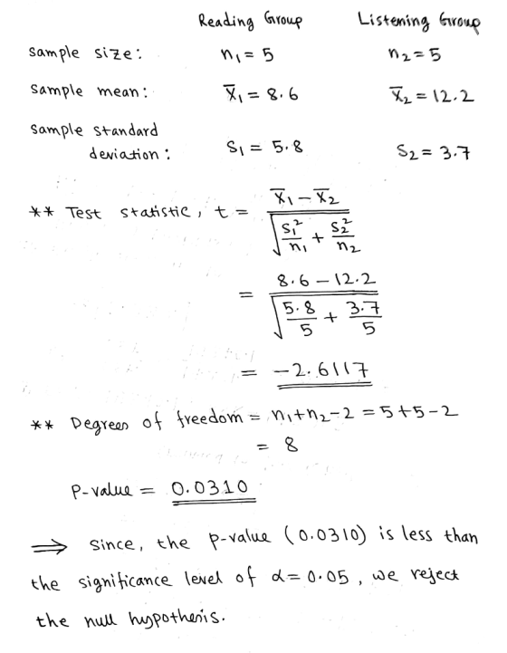 Reading Group no= 5 Xi = 8.6 Listening Group 12=5 sample size: T2 = 12.2 sample mean: S sample standard deviation: Si = 5.8 S
