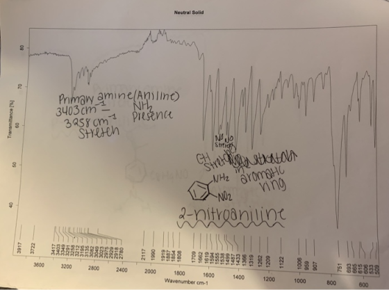 Neutral Solid OL Primary amine (Aniline) 3403cm - NE Transmittances 60 Presence 3258 cm Stretch Ctretches stratar NH2 aromati