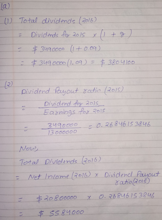la) ) Total dividends (Rol6) Dividands far 2o1S $3490000 (1+ 0.09) $349 0000(1.09 $3804100 pividend feyout atio (Rols) Divide