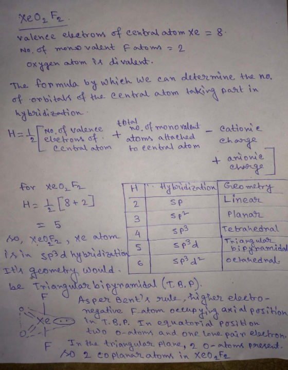 xeoz Fe valenee eleebrom central atom Xe No f mon valent Fatom The formula by whieh we ean determine the no orbitalA the eent