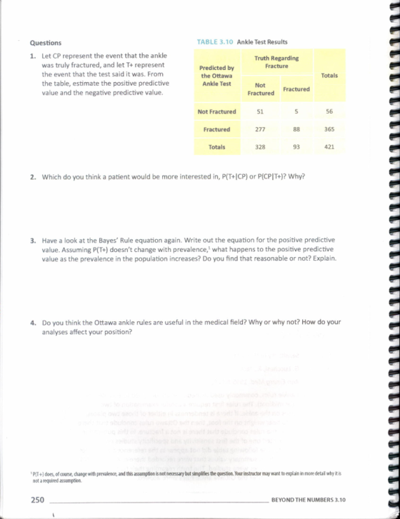 Questions TABLE 3.10 Ankle Test Results Let CP represent the event that the ankle was truly fractured, and let T+ represent the event that the test said it was. From the table, estimate the positive predictive value and the negative predictive value 1. Truth Regarding Fracture Predicted by the Ottawa Ankle Test Totals Not Fractured Fractured 56 365 421 Not Fractured 51 Fractured 277 Totals 328 93 2. Which do you think a patient would be more interested in, P(T+ICP) or P(CPIT+)? Why? Have a look at the Bayes Rule equation again. Write out the equation for the positive predictive value. Assuming P(T+) doesnt change with prevalence, what happens to the positive predictive value as the prevalence in the population increases? Do you find that reasonable or not? Explain. 3. Do you think the Ottawa ankle rules are useful in the medical field? Why or why not? How do your analyses affect your position? 4. 1+ does, of course, change with prevalence, and this assumption is not necessary but sim not a required assumption. ies the question Your instructor may want to e lain·n more detail why it is 250 BEYOND THE NUMBERS 3.10