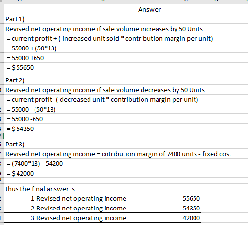 Answer Part 1) Revised net operating income if sale volume increases by 50 Units = current profit + (increased unit sold * co