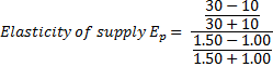 30 - 10 30 + 10 Elasticity of supply Ep = 1.50 -1.00 1.50 +1.00