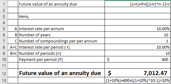 Future value of an annuity due Here, 4 A Interest rate per annum 6 B Number of vears 7| C|Number of compoundings per per annu