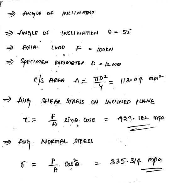 - ANGLE of PVC UN ATNO >> ANGLE OF INCLINATION = 522 I AXIAL LOAD F = 100kn ME N METOŁ - Specimen DIAMETER D > 12 mm els AREA