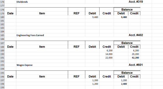 Dividends Acct. #319 176 177 179 Date Item REF Credit Debit 9,480 Balance Debit Credit 9,480 181 182 183 184 185 Engineering