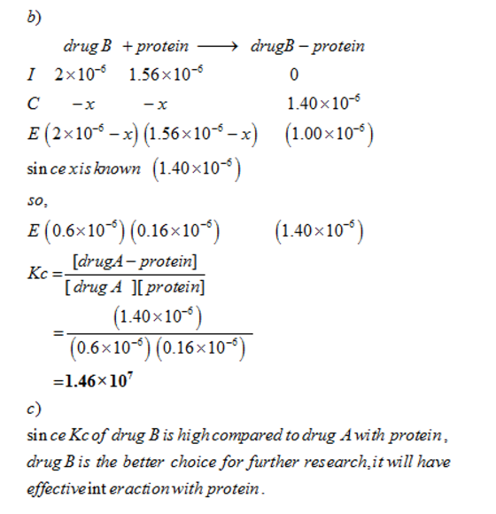 b) drug B + protein > drugB - protein 1 2x10-5 1.56x10-5 140x105 E (2x10 -x) (1.56x10-*-x (1.00x10*) sin cexis nown 1.40 x10