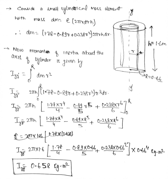 a mal ndT CofmoL oleme Consi de dum e (2Trdrh) With mas 1 dm (78-0.89v +D2347 21yh dr Noo Momente Ineytia abod the dr axil yr
