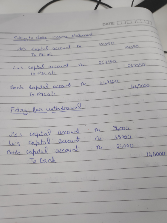 DATE: DD Entry to clase income statement Mos capital account a - To PSL ak 101050 loloso no 262350 262350 - Luis capital acco