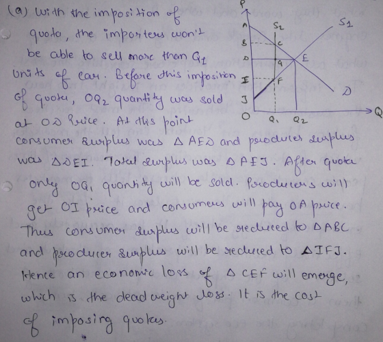 a) widh the imposi Aion 1 be able to sel moxc then Gt ge O pace and consumes uill oy OA puice and psco clucer sunpluus will be e cluted to AIFJ. which is dhe dead vweighv los It is dhe cos) economic loes Gr △ CEr wil) em enge,