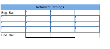 Retained Earnings Beg. Bal. End. Bal