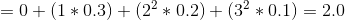 =0+(1*0.3)+(2^2*0.2)+(3^2*0.1)=2.0