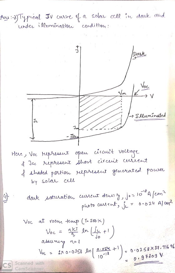 dark and And :-3) Typical IV curve of a solar cell in under illumination condition: Dark Um I Voc L v Illuminated Im .. . - I