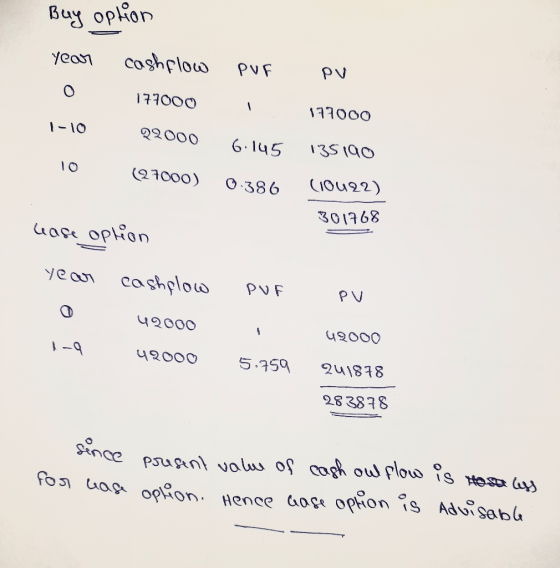 Buy option year PUF PU cashflow 177000 22000 1-10 10 1 177000 6.145 135190 0.336 (10022) (27000) 301768 lease option cashflow
