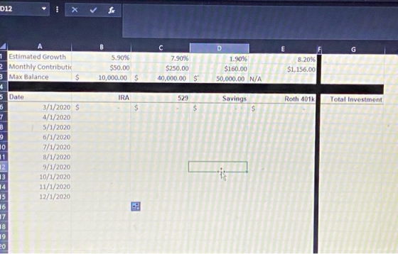012 X for 8.20% 1 Estimated Growth 2 Monthly Contributi 3 Max Balance 5.90% $50.00 10,000.00 7.90% $250.00 40,000.00 1.90% $1