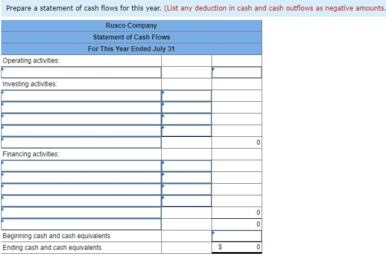 Prepare a statement of cash flows for this year. (List any deduction in cash and cash outflows as negative amounts. Rusco Com