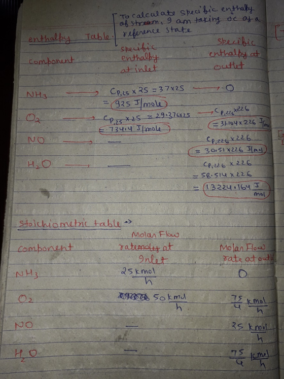 To calculate specific enthalky of stream, I am taking de afa enthalpy Table reference state specific specific component entha