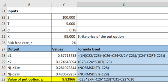 21 Inputs 22 5 23 T 24 25 K 26 Risk free rate, 27 Output 28 d1 29 d2 30 N(-d1)= 31 N(-d2)= 100.000 5.000 0.18 95.000 Strike p