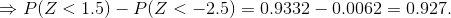 Plz<1.5) - P(Z < -2,5) = 0.9332 -0.0062 = 0.927.