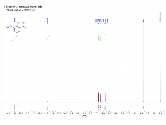 2-hydroxy-3-methoxybenzoic acid HN MR (600 MHz, DMSO-do) -251DMS0-d6 -13.96 1139 ;2.38 7:21 7.20 L89- 6.85 17.36 .6.84 380 он