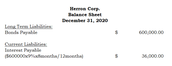 Herron Corp. Balance Sheet December 31, 2020 Long Term Liabilities: Bonds Payable $ 600,000.00 Current Liabilities: Interest