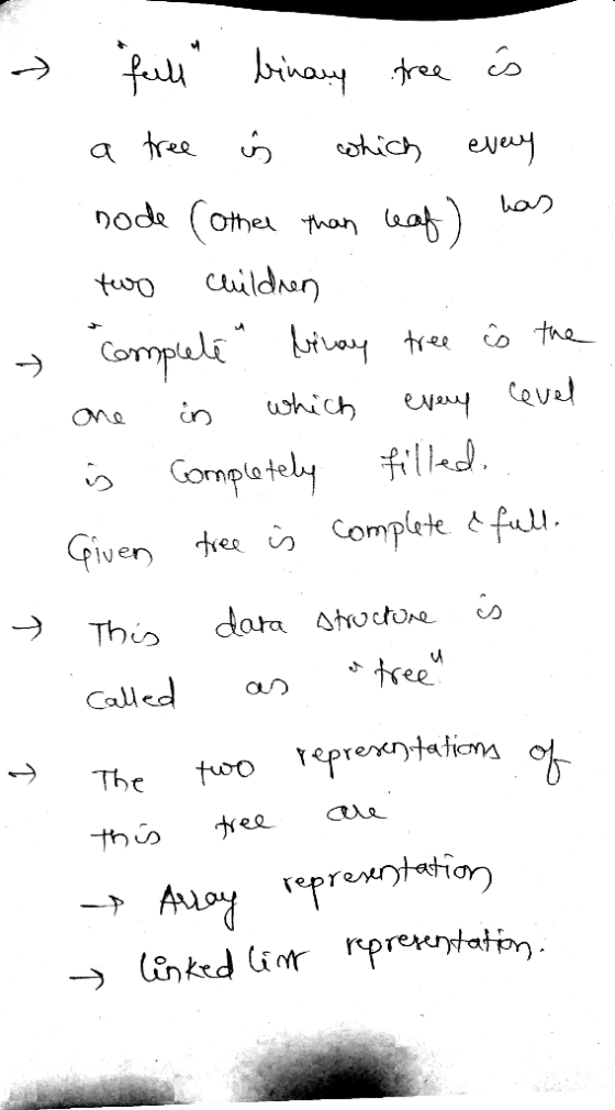 - fell binary tree is a free is which every node (other than leaf) has two children » Complete binary tree is the one in wh