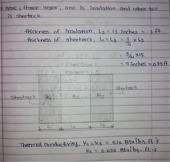is Sheetaock. thickness of insulation, 1 inches-ft thickness of sheetmek..Llel3e3xL2 a inches035 Sheetanck Li 2 it