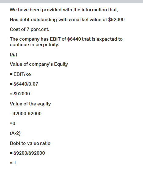 We have been provided with the information that, Has debt outstanding with a market value of $92000 Cost of 7 percent The com