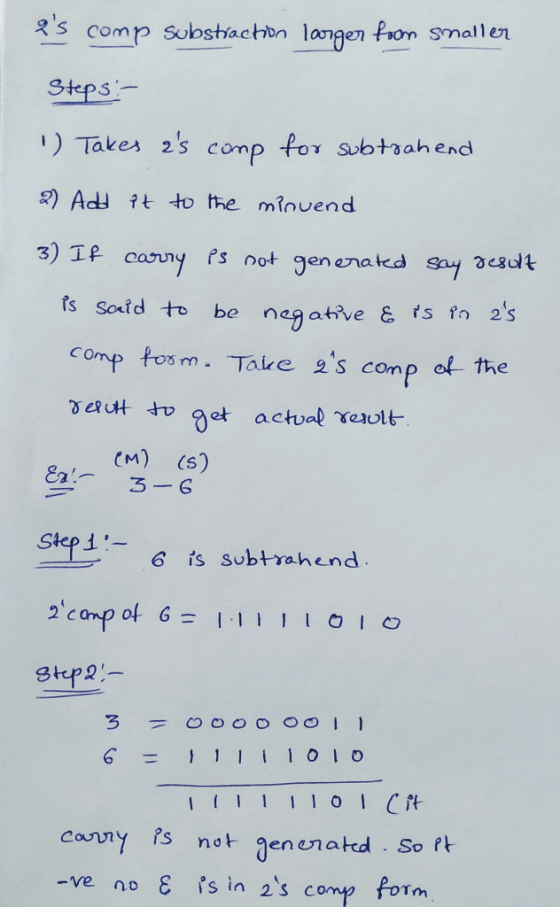 Ps comp Substraction loorger foom smaller Steps - 1) Takes as comp for subtrahend 2) Add it to the minuend 3) If carry Ps n