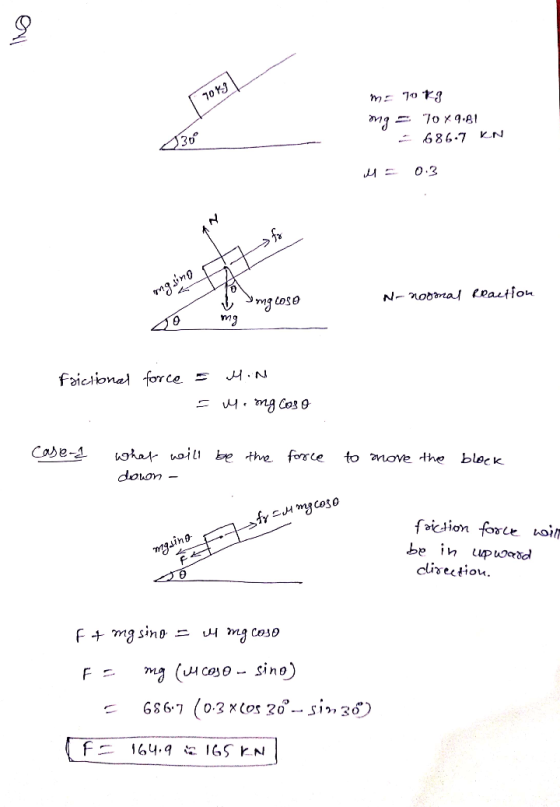 7013 ME 70 Kg mg = 70*9.81 686-7 KN 230 no M = 0.3 VA O 4.4 mgsing I Omg Sng loso No noonal Reaction Frictional force = Mon