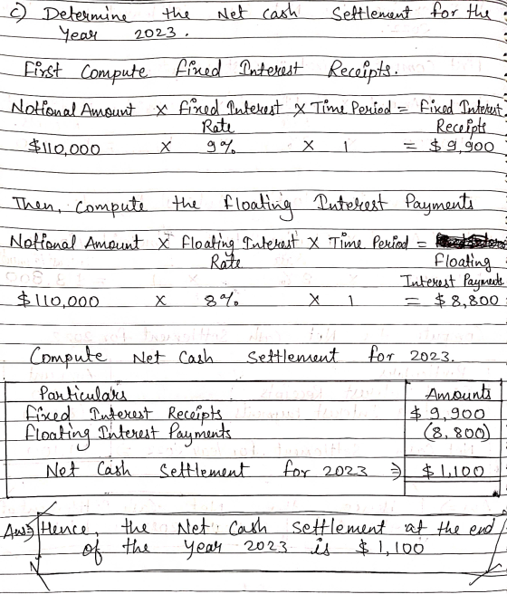 Determine the Net cash Settlement for the Year 2023 fixed Interest Receipts. Notional Amount * fined Beterest x Time Period =