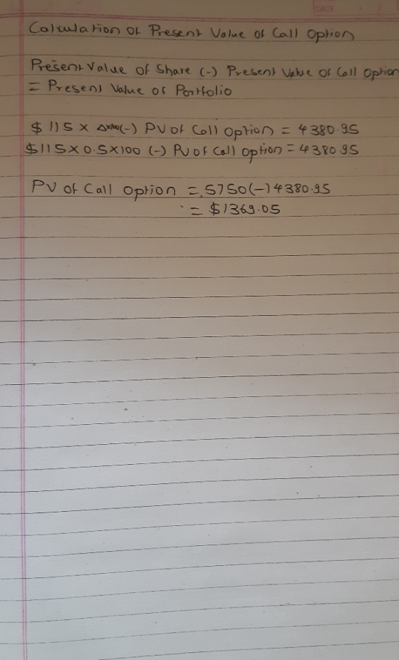 DATE Colulation OL Present Value of Call Option Present value of Share (-) Present Vake of Call Ophan Preseni Value of Portto
