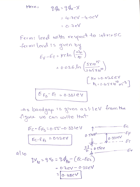 Here, 996 = 90u-x -4.70V -4.00V =0.7eV Fermi level with respect to intrinsic fermi level is given by Ef-Ep = Kiln (1) (sxios