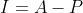 I=A-P