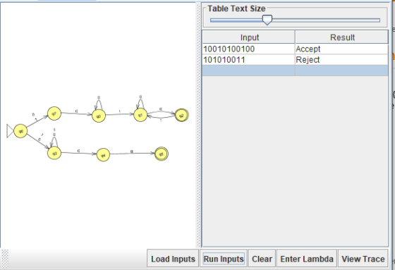 Table Text Size Result Input 10010100100 101010011 Accept Reject Load Inputs Run Inputs Clear Enter Lambda View Trace