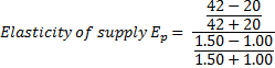 42-20 42 + 20 Elasticity of supply Ep = 1.50 -1.00 1.50 + 1.00