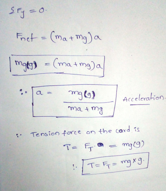 Fnct(ma+mg)a mat matmg)a a Acceleration matma Tension farce on the card is mg(9) T FT T- FTmg xg -.