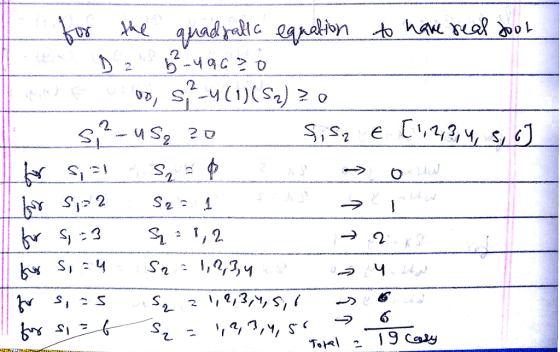 2 C2. 2. S22 2.