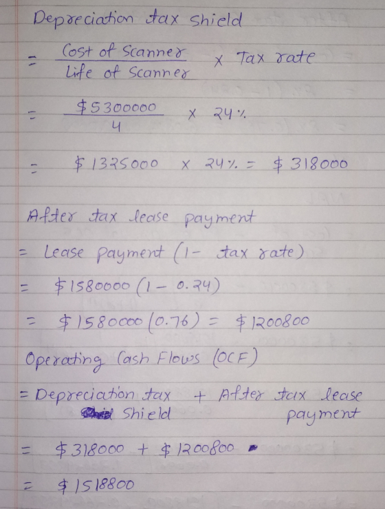 Depreciation tax shield Cost of Scanner X Life of Scanner Tax rate $5300000 x 24% 4 - $1325000 x 24% = $ 318000 After tax lea