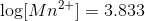 log|Mn2+1 = 3.833