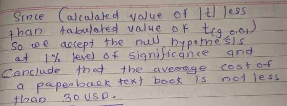 Since Calculated value of Itl less than tabulated value of too.es) So we accept the null hypothesis at 1% level of significan