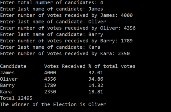 Enter total number of candidates: 4 Enter last name of candidate: James Enter number of votes received by James: 4000 Enter l