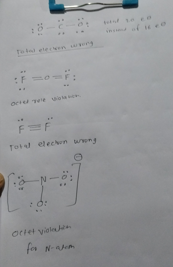 lofel 20 co instreid of 16 e o Total elechon wrong octel yule Viola hon. F = F Total election wrong N-0 Lid: octet violation