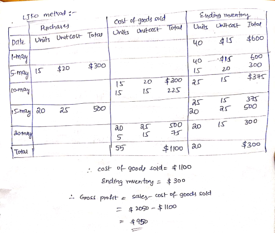 i Lito method :- Purchases Date I units Unit cost cost of goods sold Total 1 Units Unitcost , Ending inventory Total 1 Units