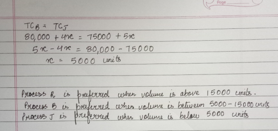 Page 80,000 turn·ニ75000 + 5冘 ne-5000 units 島 R, İs-beherreak usher volunu Ls above 15000 units vollunu Ls betweun 5000-15000
