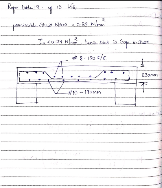 Reges table 19 of 15 16 - permissible. Shear stress - 0.29 N/mm tux0.29 Nimme hence slabis Safe.shan #8-180cle 230mm #10 -190