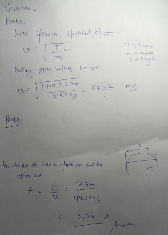 Solution - Partca) To Tenrin Wave sfeedin stretched string e- TL V m butting given values werget m mass Le length YONX titom