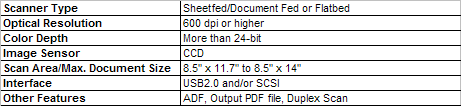Scanner Type Sheetfed/Document Fed or Flatbed Optical Resolution 600 dpi or higher Color Depth More than 24-bit Image Sensor