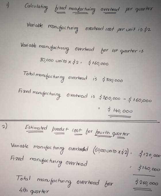 Calcolah ized monugac tring overhead er corter Vowask nanufachonirg everimod ter lat garter i 80,000 onitsx2 160,000 Total manotacんn n overhead is 300 000 Fized monbaching ovencad i3 300,000 - 160,000 4 140, O0o 2) Estirafedkt est terth artr Fized mnc taring overheod 5140, 000 260, o0o Total menjpchurirg overheaed ber 4th qworter